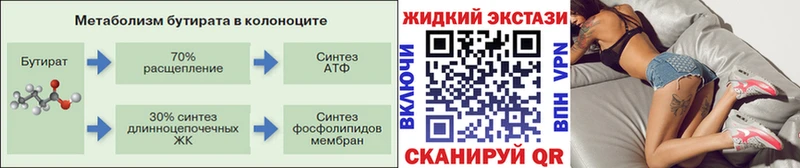 Купить закладки  Луза  Бутират бутандиол 